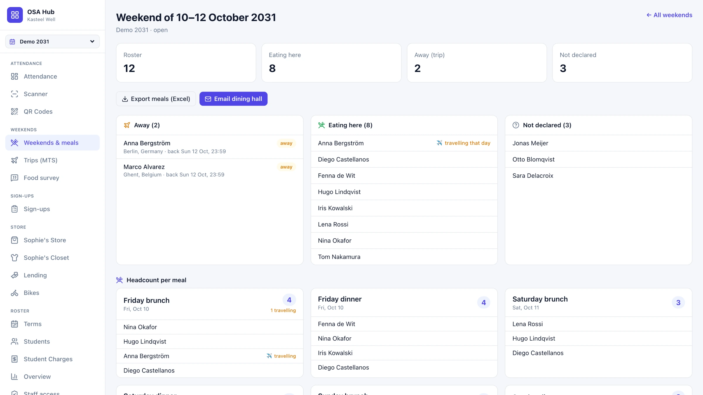 The weekend page after the deadline job has run, showing the closed state and the resulting list.
